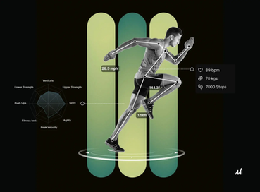 SportsFirstAI Explained: The Collaborative Global Sports AI Lab Model for Sports Startups