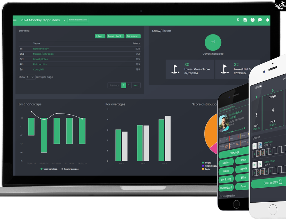 Building a Golf League Management System Using Course & Handicap APIs