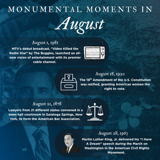 America's 250th Anniversary: Monumental Moments in August