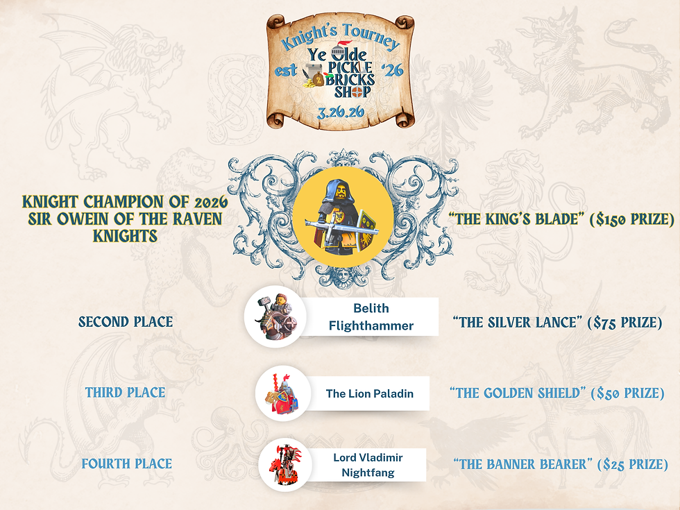 PB Shop Knights Tourney 2026 Bracket (FINALS).png