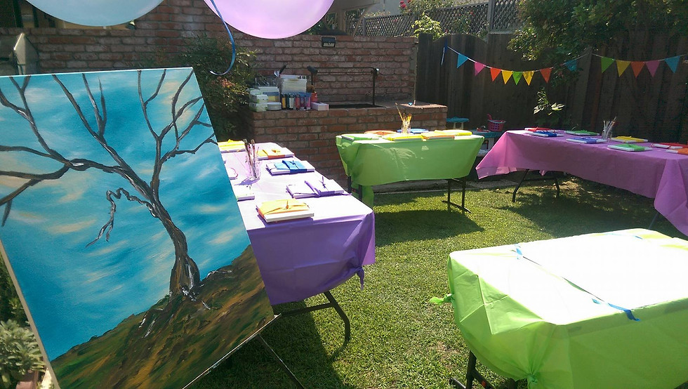 Thumbnail: Birthday Art Party For Kids