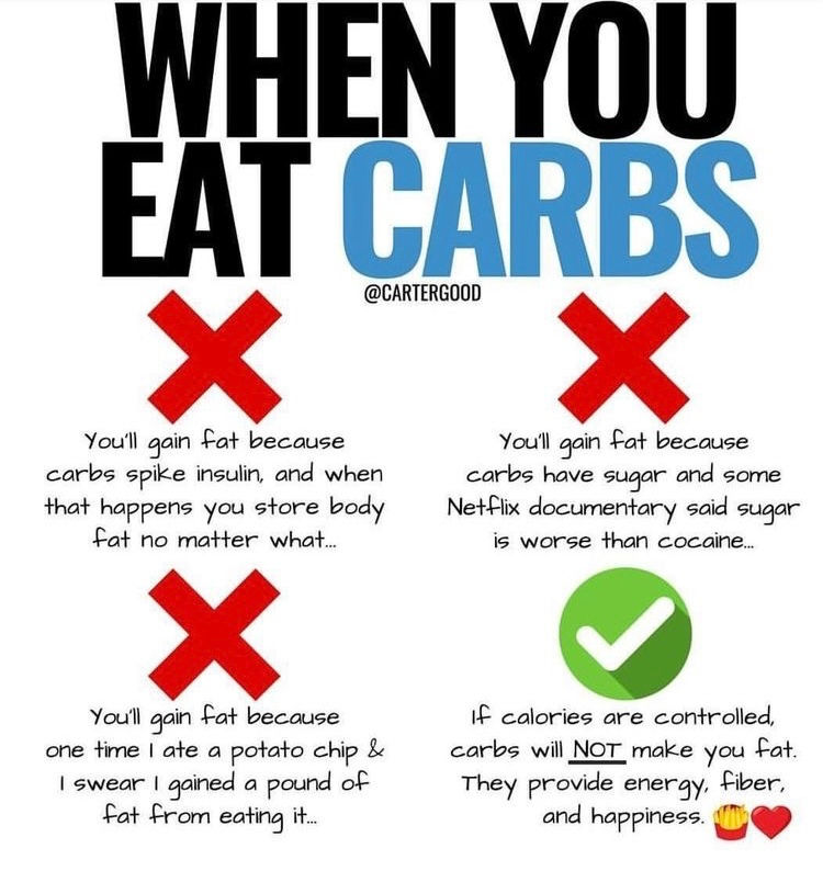 Are carbs really bad for you?