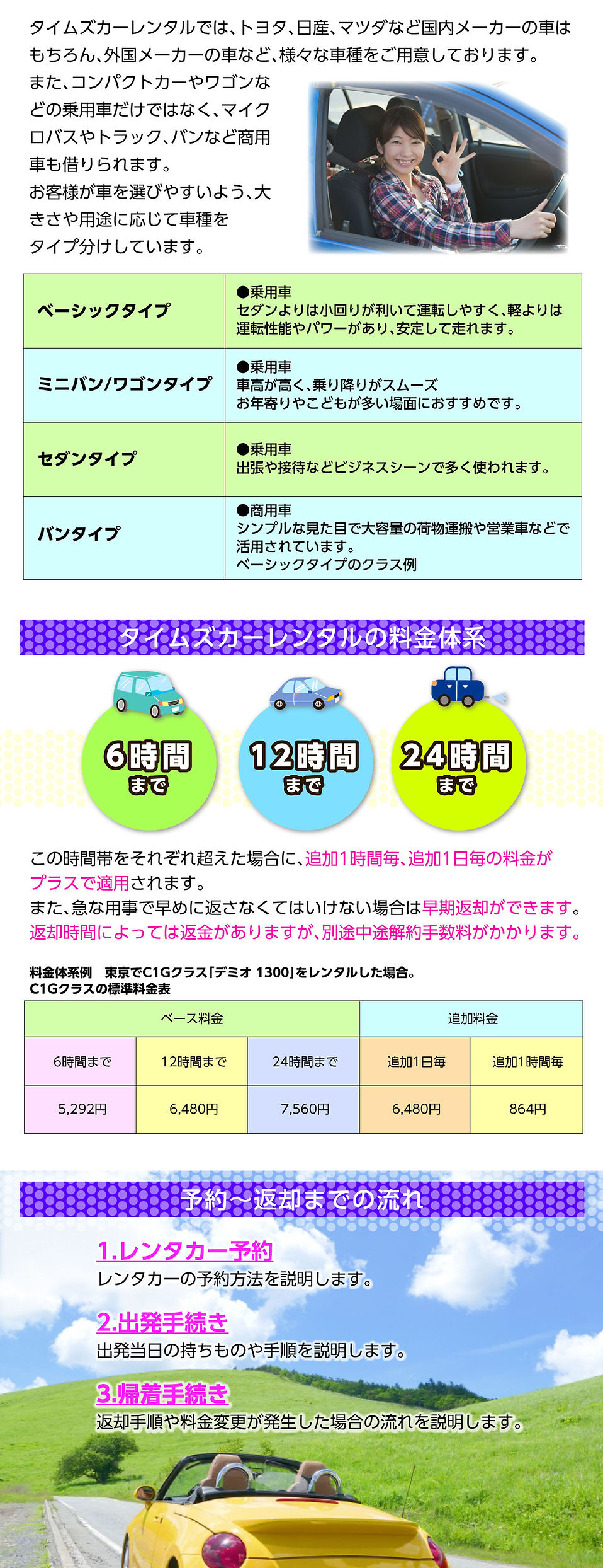 料金体系