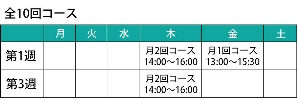 10回コーススケジュール