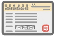 国民健康保険被保険者証兼高齢受給者証