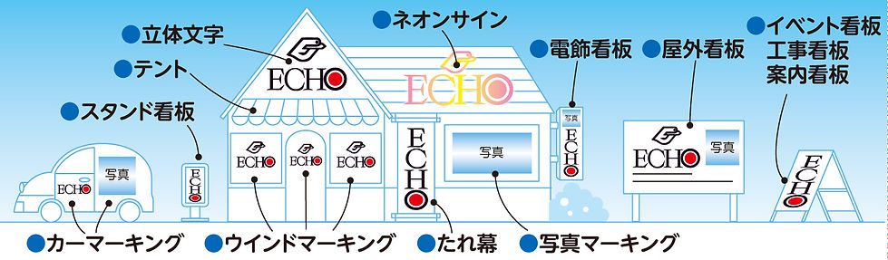 看板イメージ