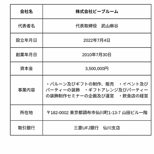8FFB149D-F2BC-4DF5-B66E-9CF80D3B6991.PNG