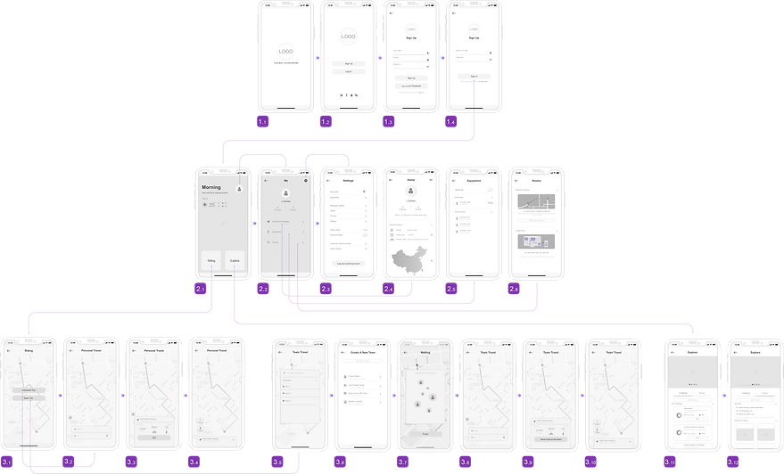 app结构框架图.png