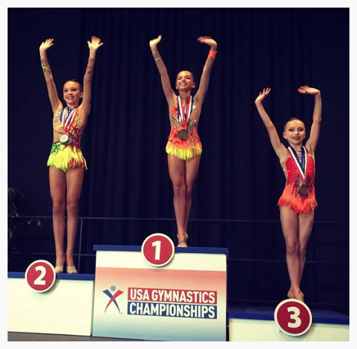 HOME | rhythmic-region-5