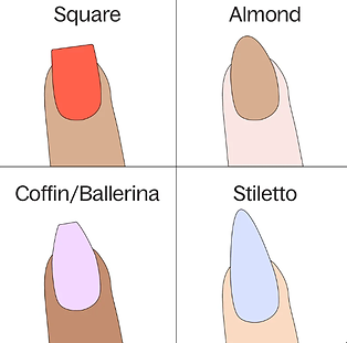Nailvana Size Guide