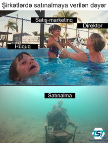 Şirkətlərdə satınalmaya verilən dəyər (Necə deyərlər ölmüşük ağlayanımız yoxdur ☠️😅) (Mother ignoring kid drowning in a pool)