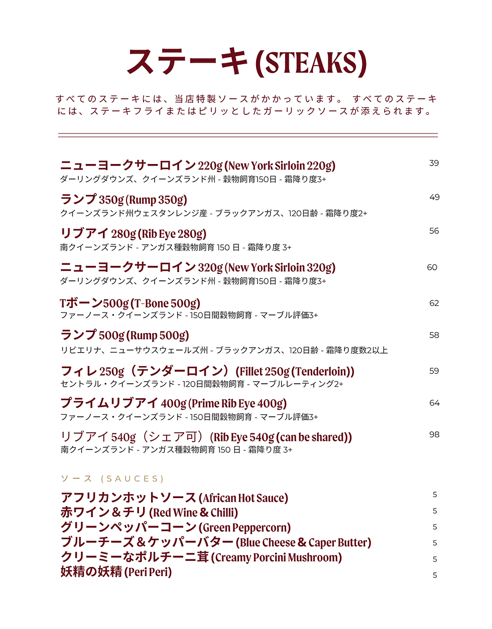 Food Menu - Japanese - Waterbar and Grill - August 2025.png