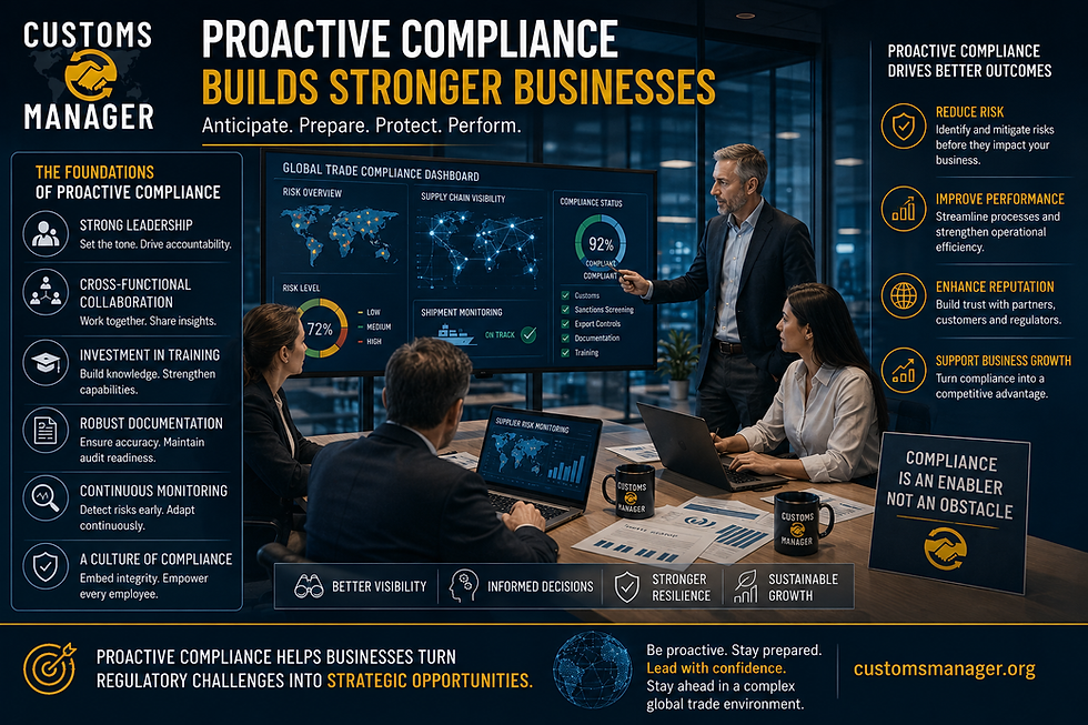 Business team reviews a global trade compliance dashboard in an office; text reads Proactive Compliance Builds Stronger Businesses.