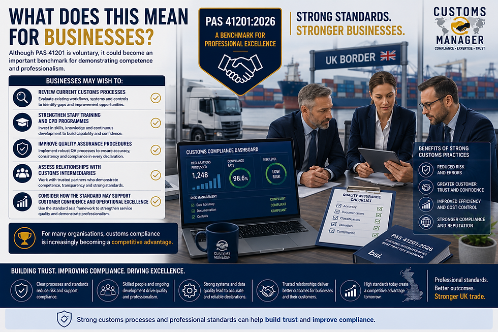 Infographic of 3 business people reviewing customs compliance on a laptop at a UK border, with PAS 41201:2026 and business guidance text.