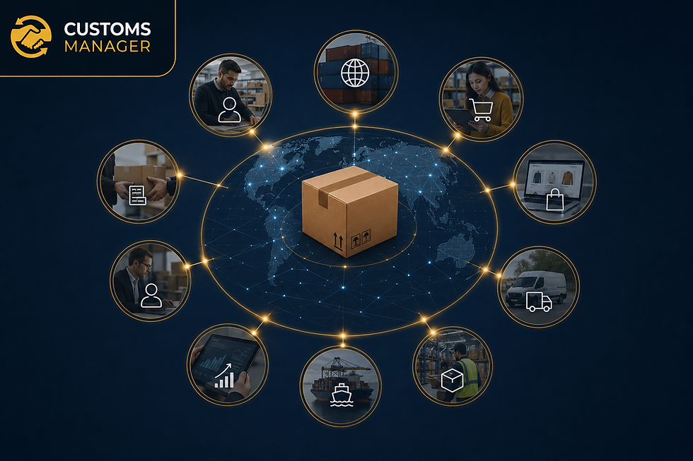 Customs Manager infographic: a box on a glowing world map linked to shipping, truck, warehouse, and shopping icons.