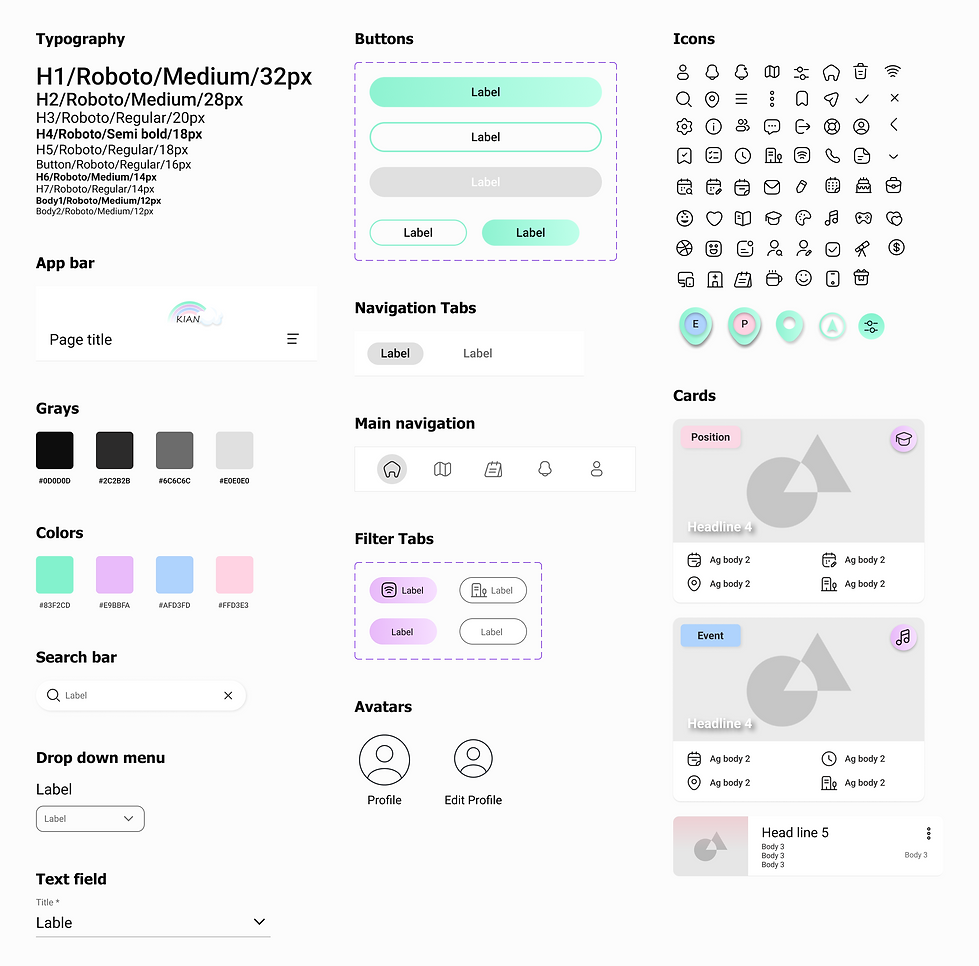 UI Kit .png