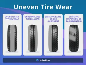 Tire wear caused by stop-and-go traffic in Richmond VA