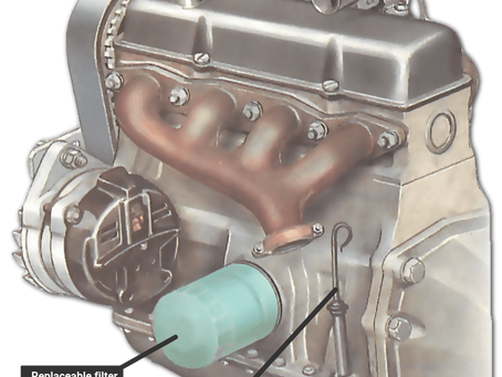 Oil change service being performed on a vehicle engine in Richmond VA