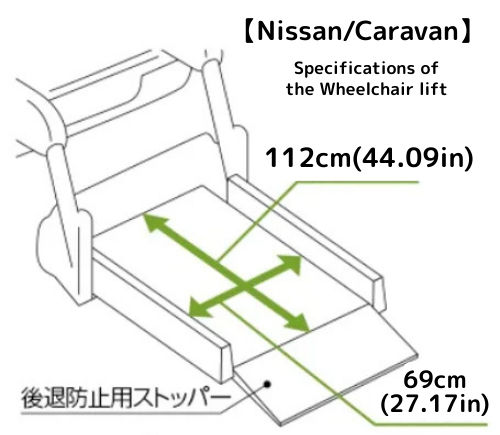 NissanCaravan_edited