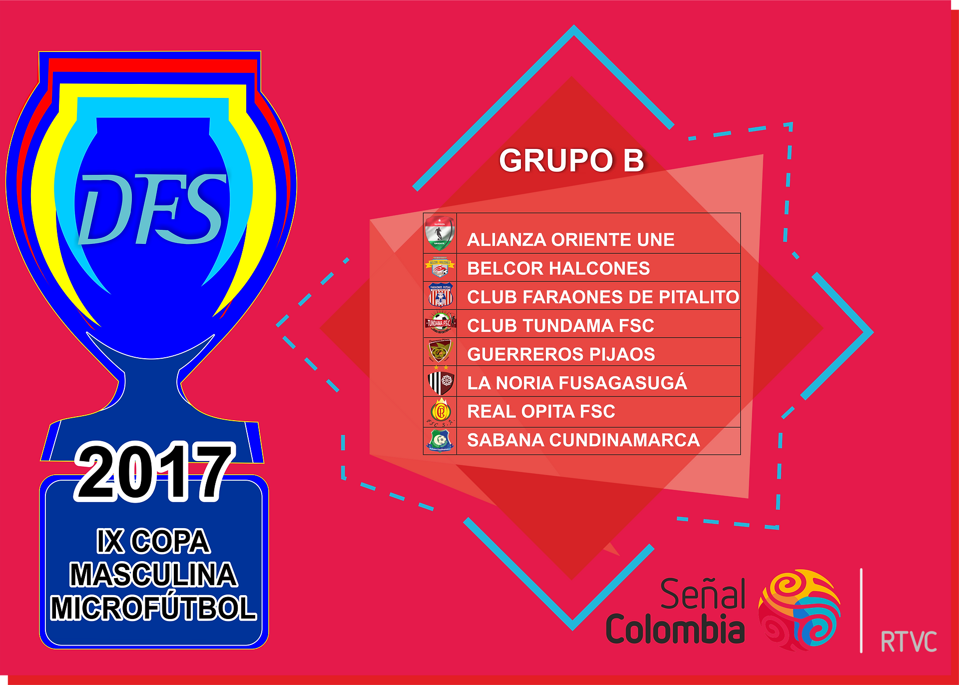 GRUPO B