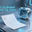 How to Prepare for Your Annual Tax Filing (YA 2025)