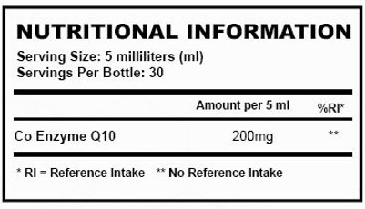 COQ10 Liposomal Panel Information