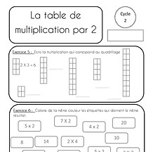 exercices fiches tables de multiplicatio