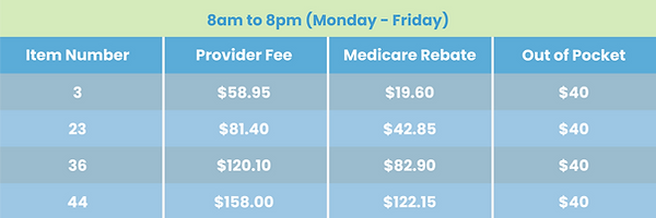Fees
