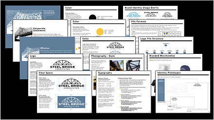 branding style guide pages
