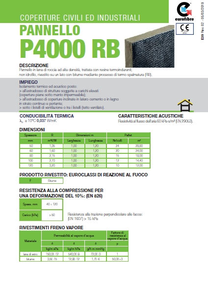 Pannello P4000 RB.jpg