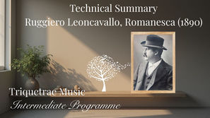 Technical Summary of Ruggiero Leoncavallo's "Romanesca" (1890) as part of Triquetrae Music's Intermediate Programme, featuring a vintage portrait of the composer in an elegant setting. (Wikimedia.org, 2022) 