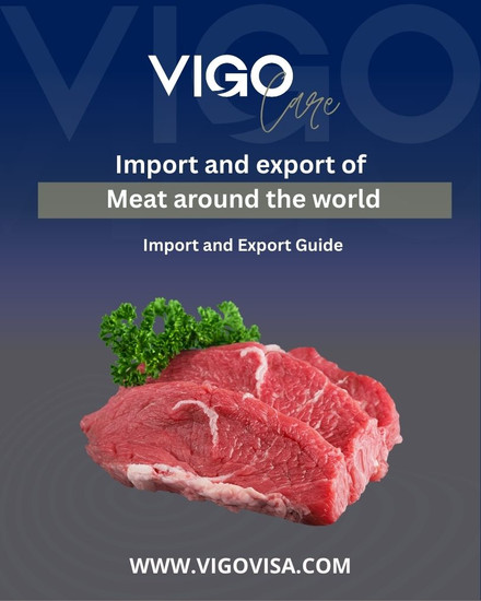 Import and Export of meat from Azerbaijan