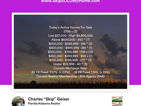 10/5/26...Today's Active Homes For Sale In Escambia & Santa Rosa Counties