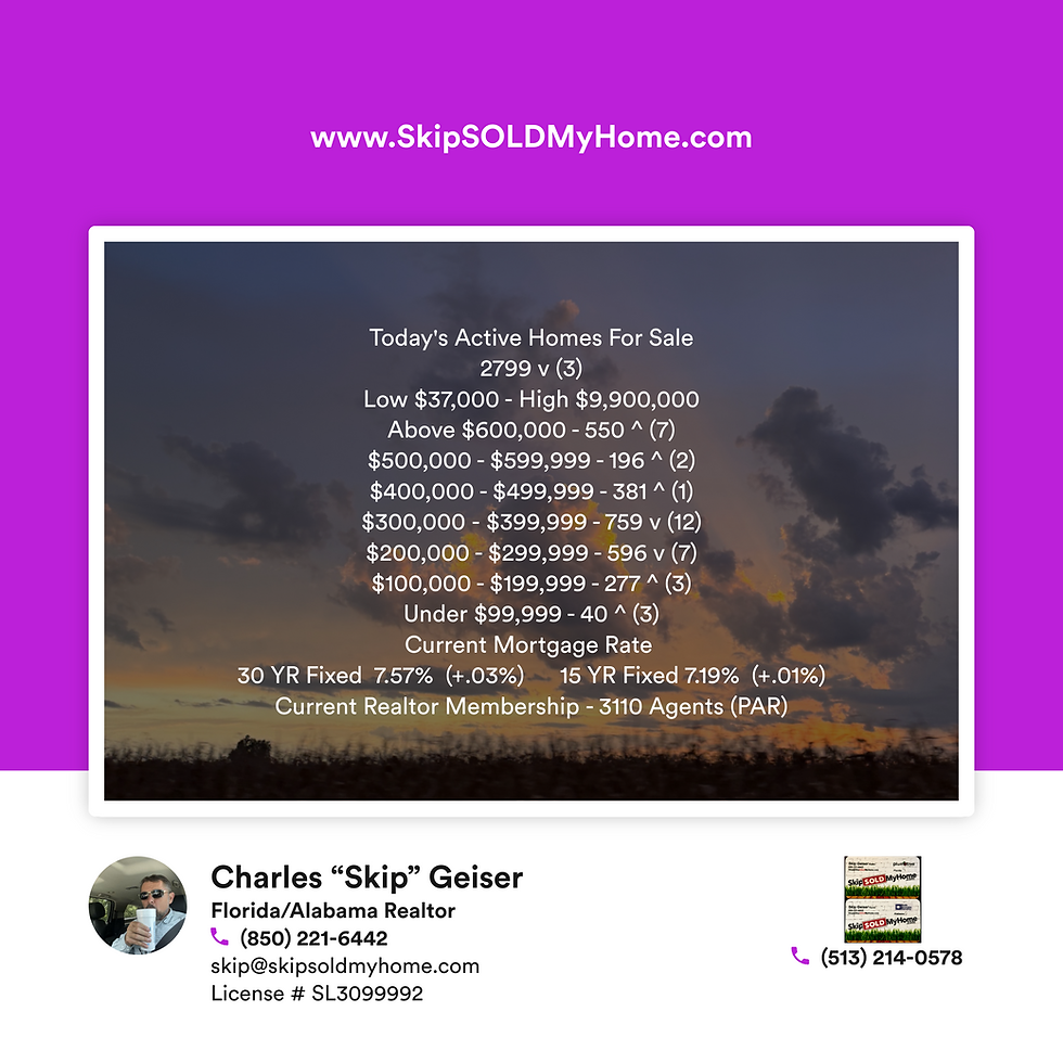 10/5/26...Today's Active Homes For Sale In Escambia & Santa Rosa Counties 