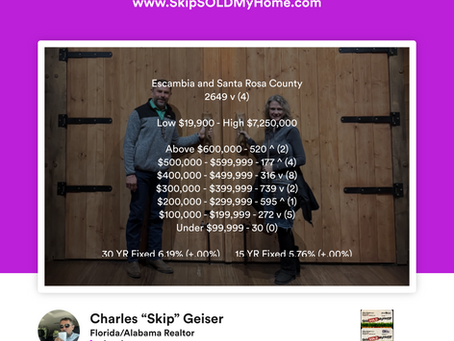 1/26/26...Today's Active Homes For Sale Escambia and Santa Rosa County 
