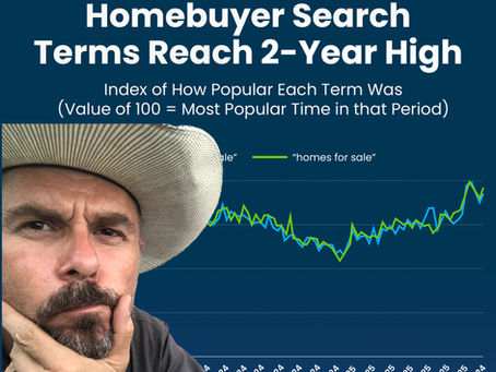 Is Now A Good Time To Sell My Home?