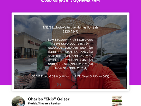 4/13/26...Todays Real Estate Numbers Escambia & Santa Rosa County  