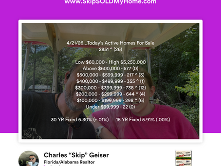 4/21/26...Today's Active Homes in Real Estate in Escambia & Santa Rosa Counties