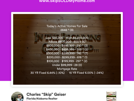 5/7/26...Today's Active Homes For Sale In Escambia & Santa Rosa Counties