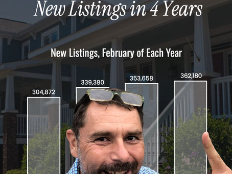 Are More Houses Really Coming on The Market?