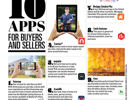 - Top 10 Home Buyer Apps - 2024 -