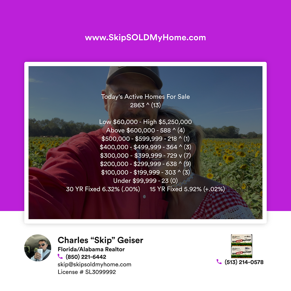 4/24/26...Today's Active Homes For Sale In Escambia & Santa Rosa Counties