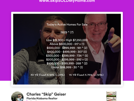 1/29/26...Today's Active Homes For Sale Escambia and Santa Rosa County 