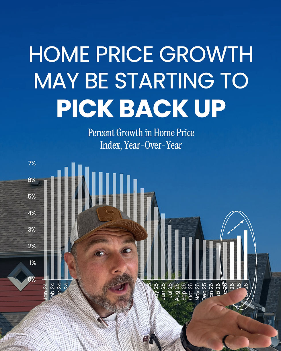 What Are Prices Doing?