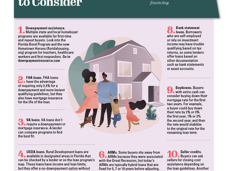 Which type of mortgage should I choose? (quick guide & video)