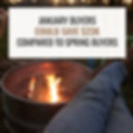 Buyers...Are You Doing It Wrong?