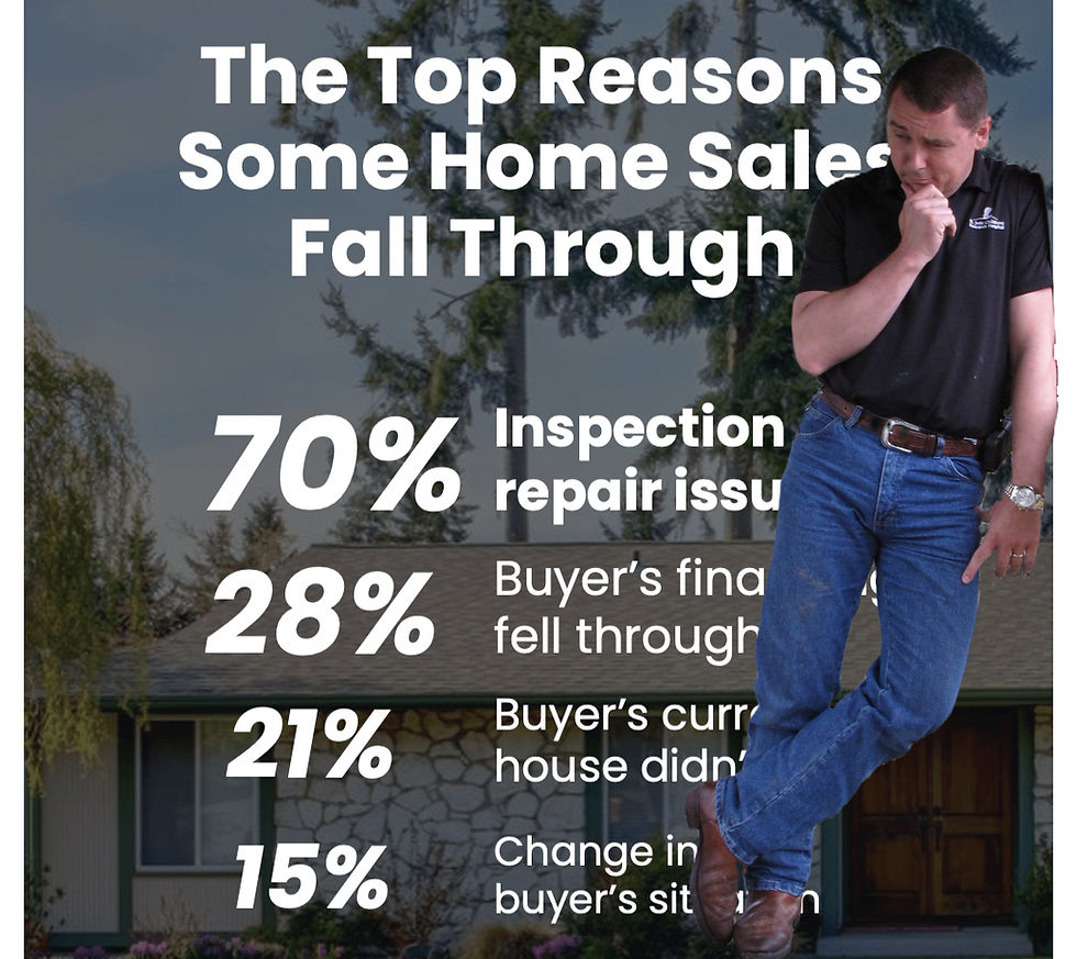 Let's Keep That Sale From Falling Apart... 