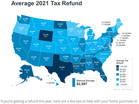Can I Use My Tax Refund To Buy A Home?