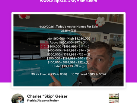 4/20/26...Today's Active Local Real Estate Numbers