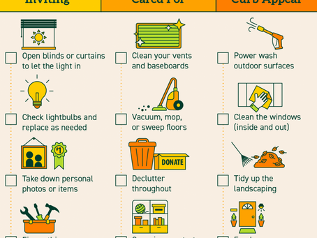 Listing your house this Fall?